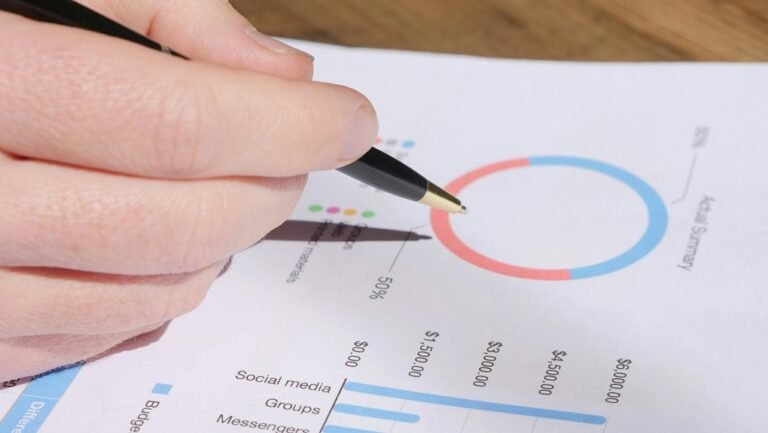 metrics alignment strategic review