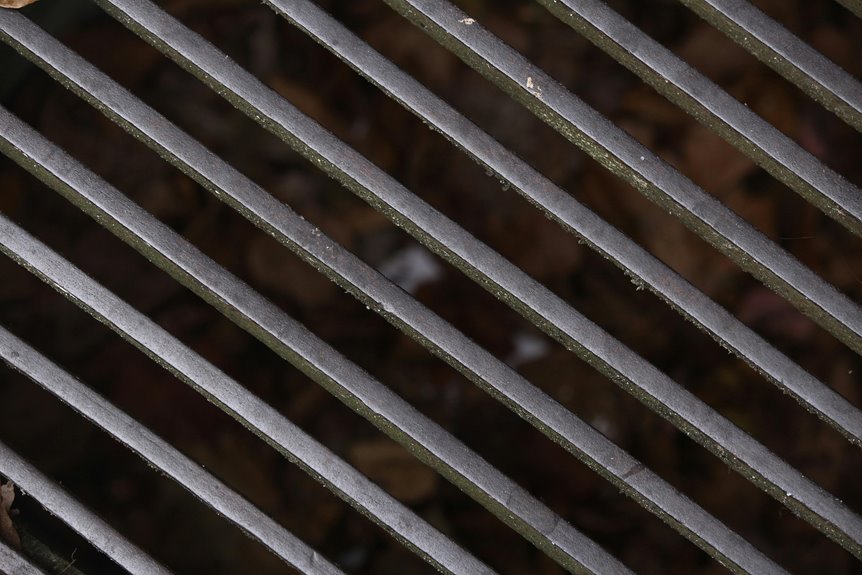 quantitative framework integrity review